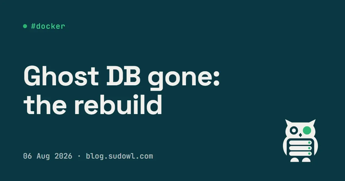 Rebuilding My Ghost Blog After the Database Was Gone
